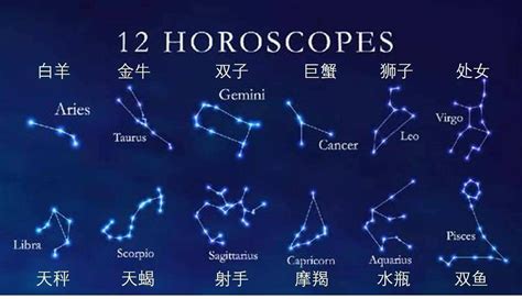 1月20號出生是什麼星座|1月20日出生是什么星座